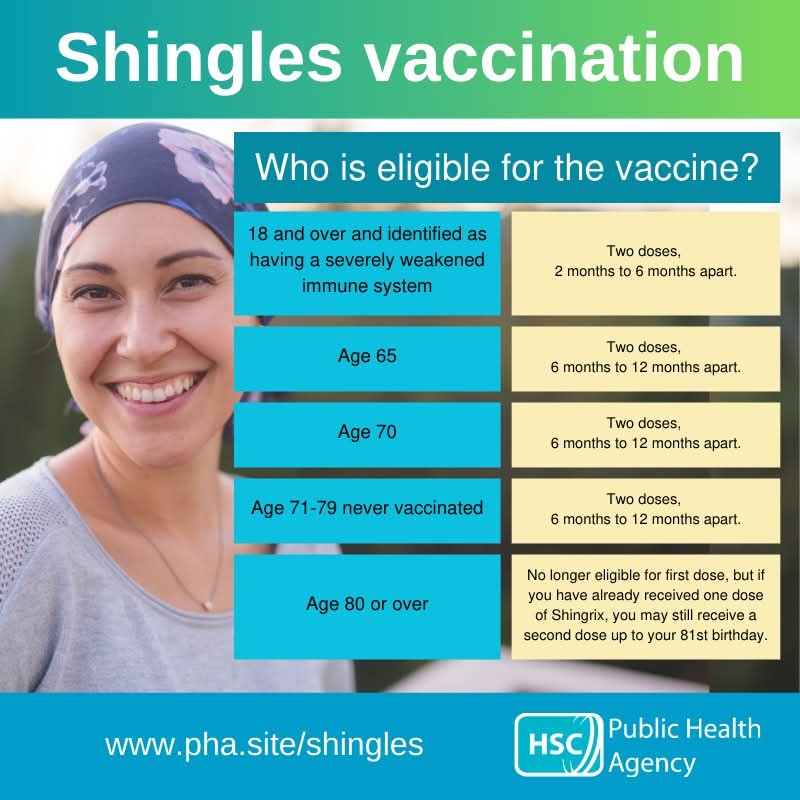 shingles shingles